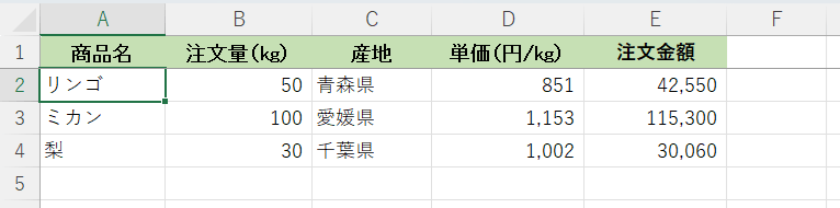 注文データ_変換後.xlsx
